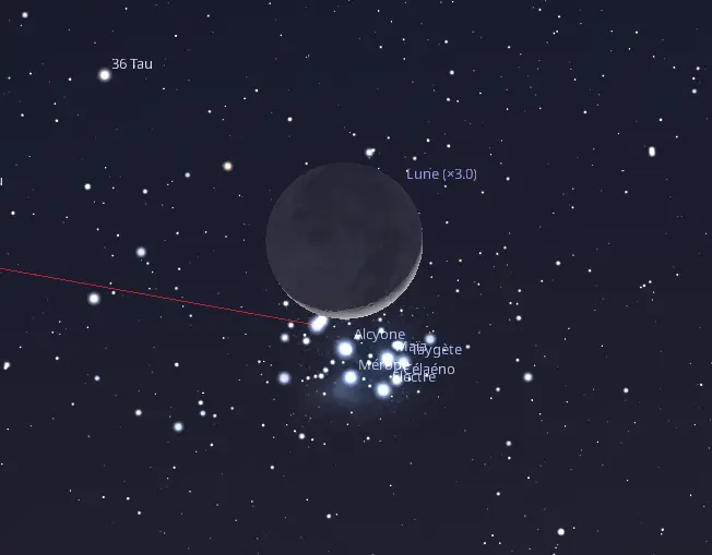 au soir une magnifique rencontre à noter dans vos agendas avec la Lune en fin croissant et l'amas des Pléiades