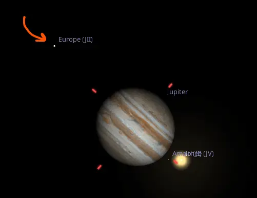 à 22h21 TU le satellite Europe sort de l'ombre de la planète Jupiter à observer et à imager.