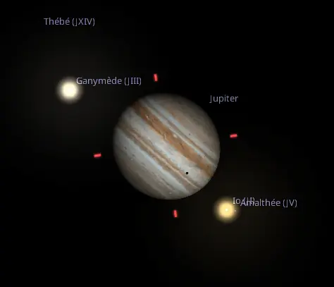 à 22h25 TU, le satellite Io projette son ombre sur la surface de la planète Jupiter.