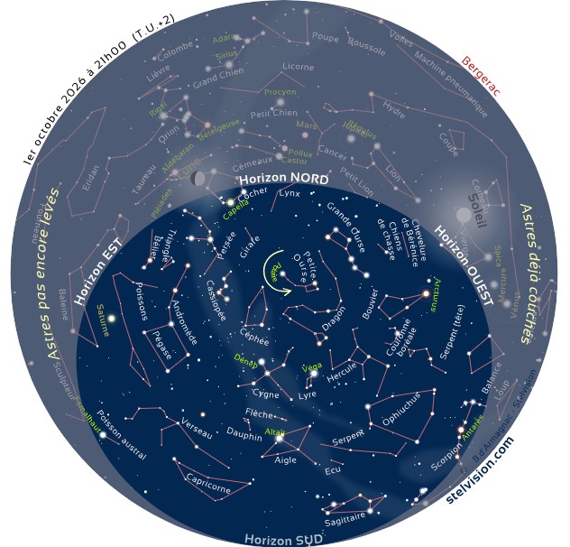Carte du ciel du mois