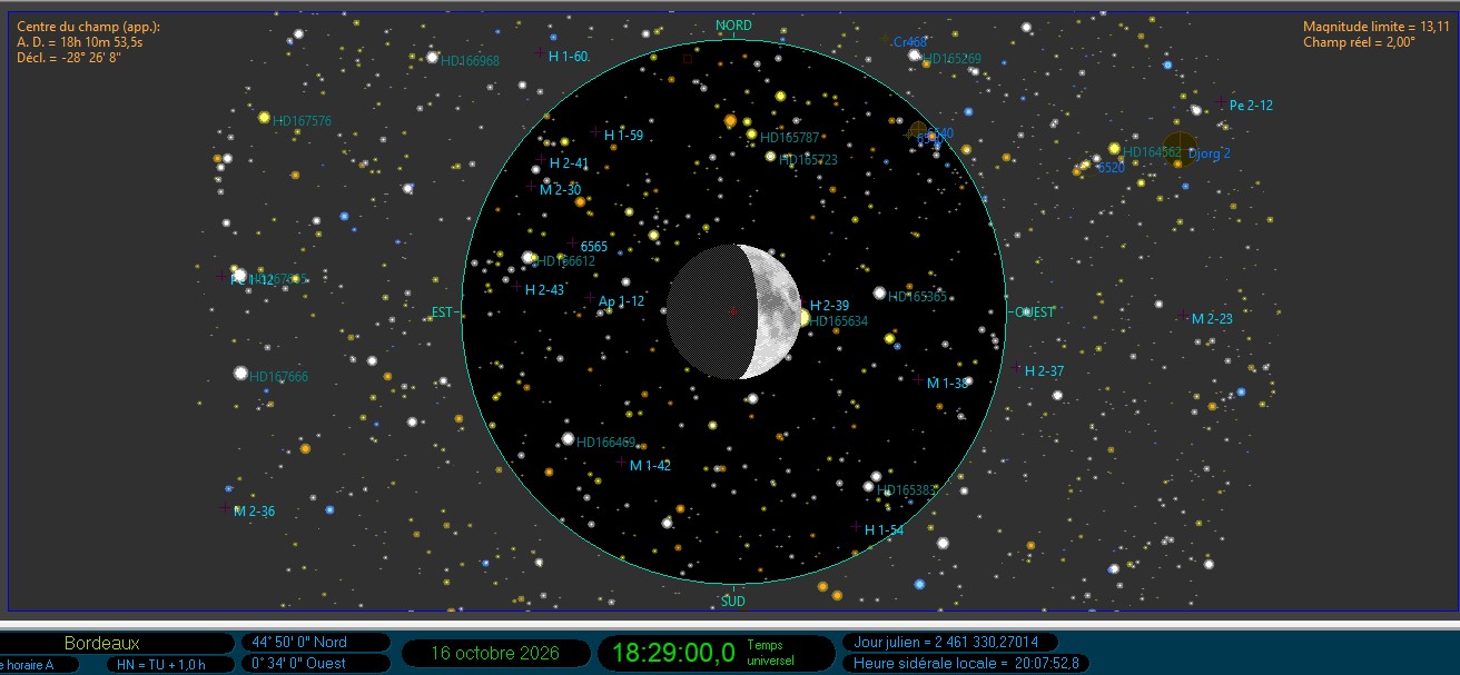 Champ d'une occultation